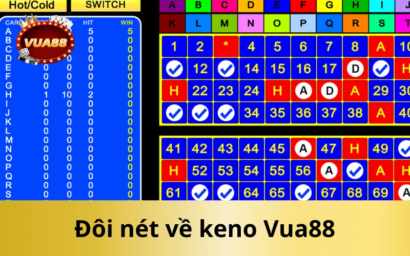 Đôi nét về keno Vua88