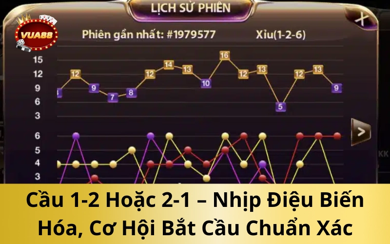 Cầu 1-2 Hoặc 2-1 – Nhịp Điệu Biến Hóa, Cơ Hội Bắt Cầu Chuẩn Xác